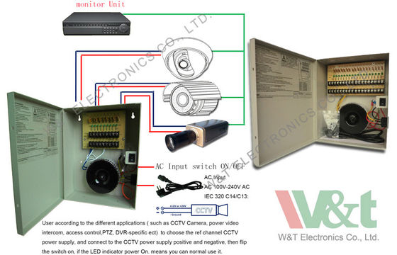 12V الدوائر التلفزيونية المغلقة تبديل وضع التيار الكهربائي